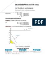 Ejercicios resueltos de programación lineal