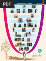 Historia Iglesia