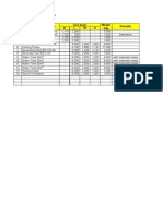 Equipments Size and Weights