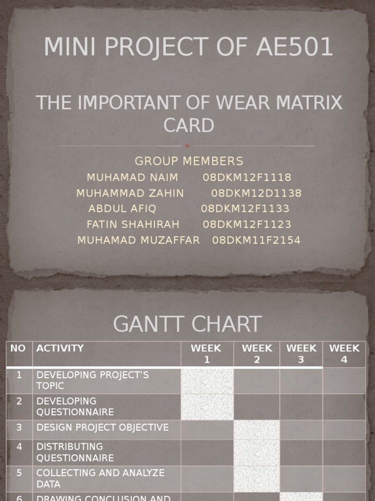 Importance of Wearing Matrix Cards | PDF | Computing | Science