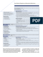 Section 10: Problems Related To Regulatory and Reproductive Mechanisms