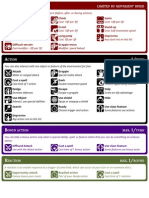 D&D 5e Quick Reference