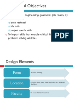 HRM Training Module Skill Based