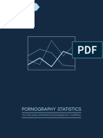 2015 Porn Stats Covenant Eyes PDF