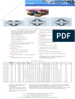 Tyre Coupling