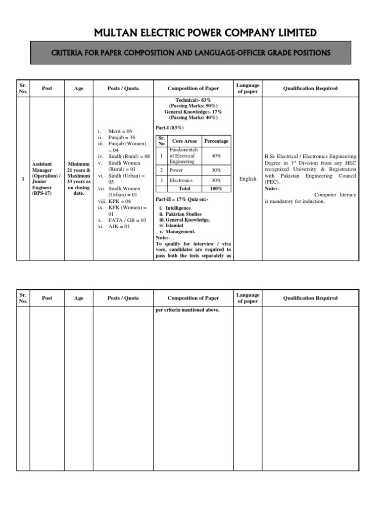Essay on rci master distribution 07 image
