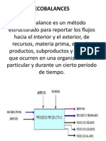 Eco Balances 