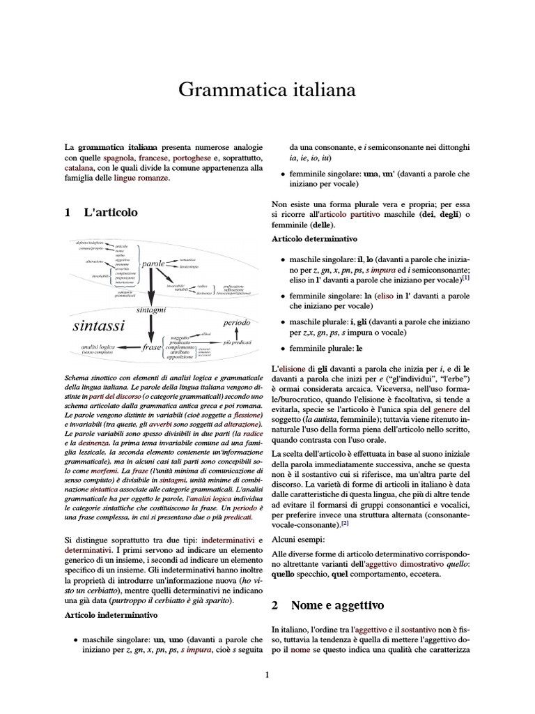 Grammatica Italiana