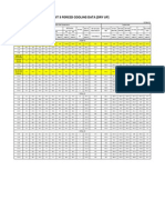 31.cooling Data (Forced and Natural) (78 79) A4 To A3