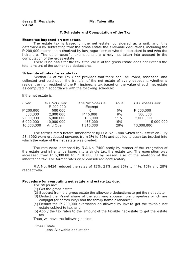 Jessa B. Regalario Ms. Tabernilla VBsa F. Schedule and Computation of