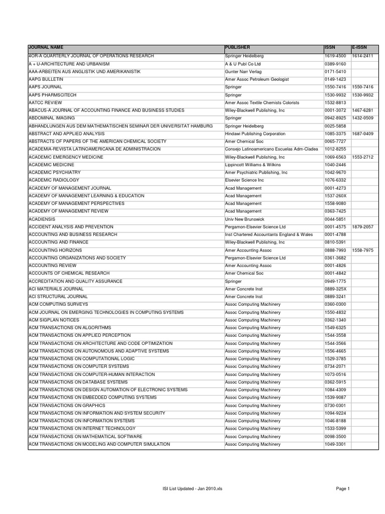 Isi Journal List Association For Computing Machinery Elsevier