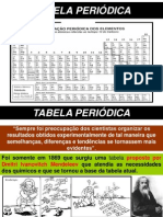 Tabela Periódica Cefet