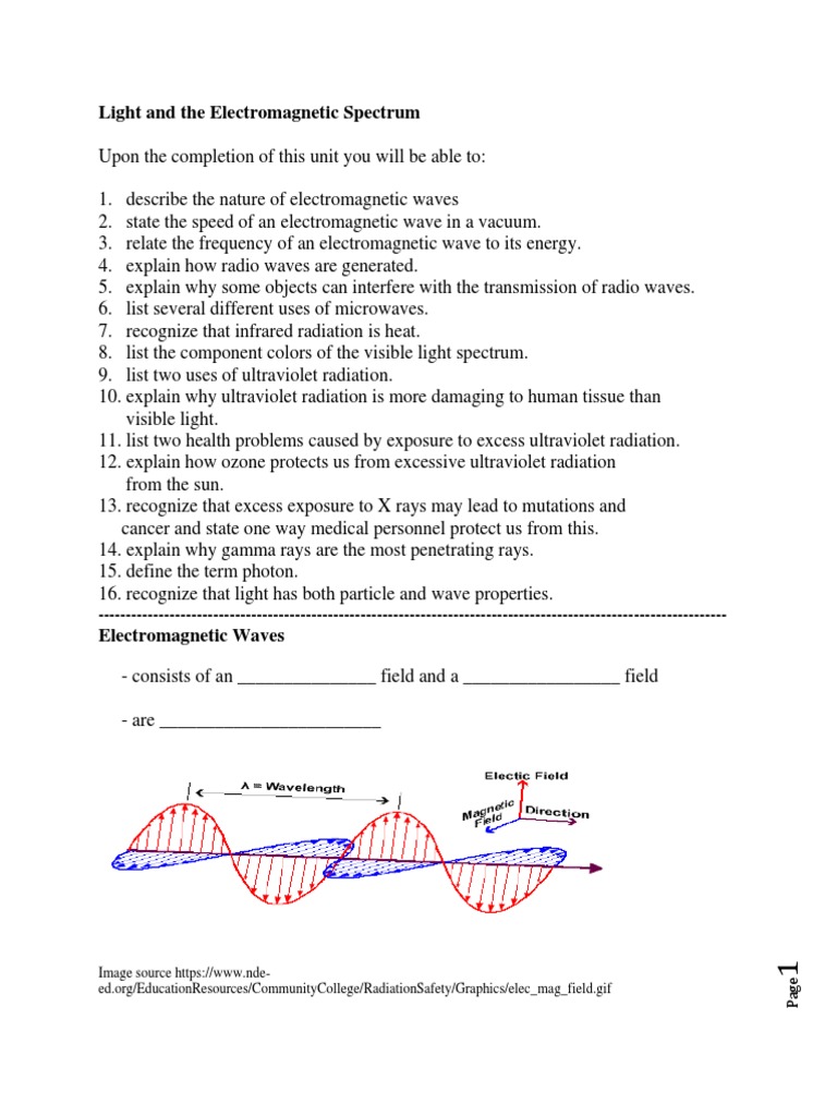 Understanding the Electromagnetic Spectrum | PDF | Electromagnetic ...