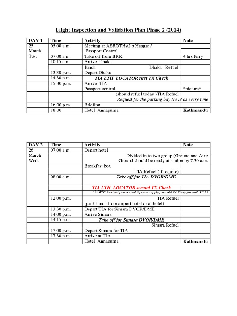Flight Inspection Plan Schedule 2014 | PDF | Aircraft | Aerospace ...