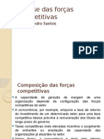 Análise Das Forças Competitivas