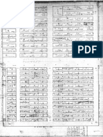 cvc plot b