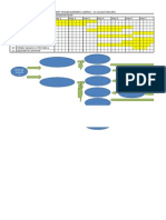 Ejercicio Gantt