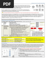 CheatSheet WLSEssentials