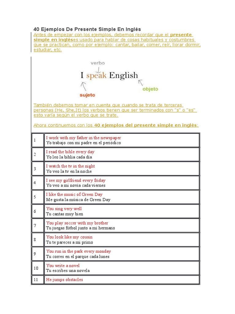 pdf for o society form Grammatical de 40 Presente Simple Inglés Ejemplos en
