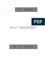 Operativizacion de Variables