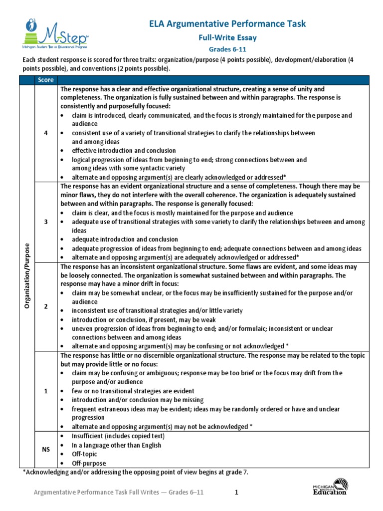 Student Essay Scoring Guide | PDF | Argument | Linguistics