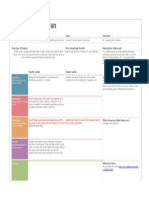 Daily Lesson Plan: Date Unit/Course Topic Instructor