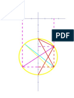 Circulo de Mohr