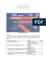 Una Evidencia de Aprendizaje