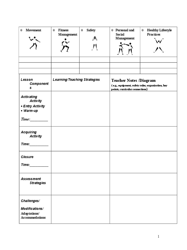 Bms Peer Teach Assignment | PDF