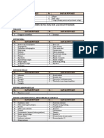 Daftar Penyakit Kompetensi Dokter Layanan Primer