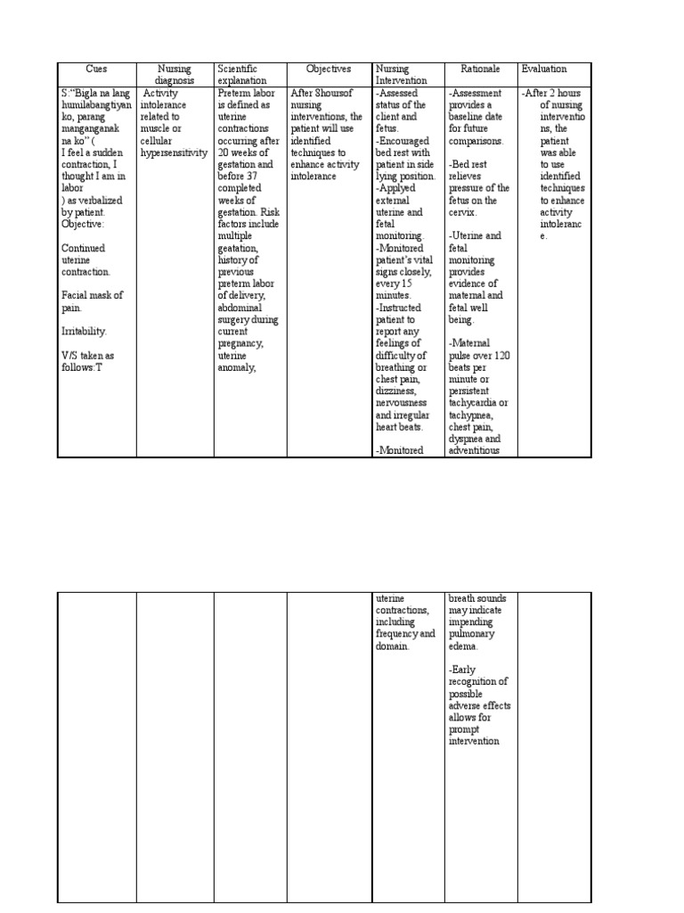 Preterm Labor Nursing Interventions Guide | PDF | Fetus | Childbirth