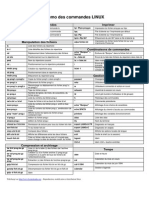 Commandes Linux