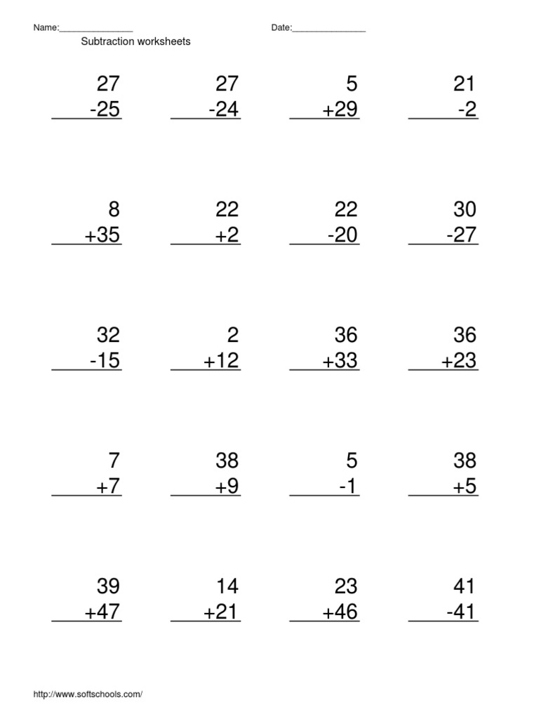 Subtraction Worksheets: Name: - Date | PDF