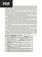 Download Natrium Bikarbonat Adalah Senyawa Kimia Dengan Rumus NaHCO3 by Adiyat Adi SN260111209 doc pdf
