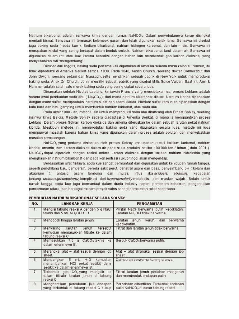 Natrium Bikarbonat Adalah Senyawa Kimia Dengan Rumus NaHCO3