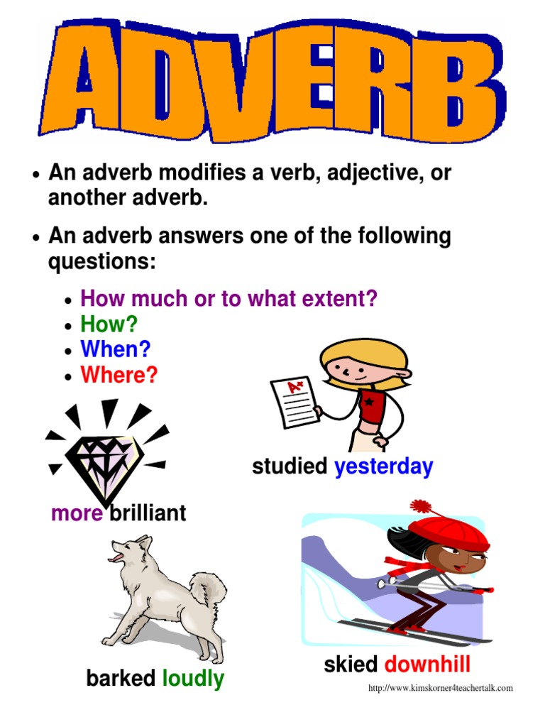 Adverb Placement with Verbs Explained | PDF