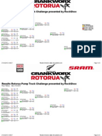 Results Pumptrack Men