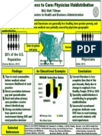 Tillman, Matt Physician Maldistro (Final)