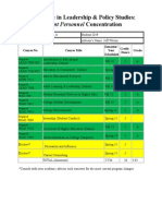 Grad School Grades