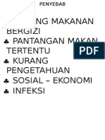 Kurang Makanan Bergizi Pantangan Makan Tertentu Kurang Pengetahuan Sosial - Ekonomi Infeksi