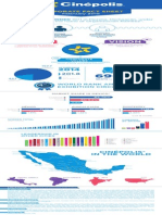 HOJA DE DATOS CORPORATIVA Cinepolis 2015