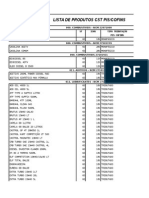 Tabela de Produtos NCM PIS COFINS