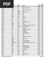 City of Ottawa Sunshine List For 2014