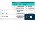 Bilag 3A - Den Driftsorienterede Byggeproces - v3