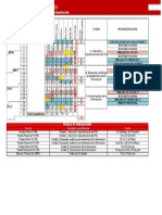 Calendario Otoño TIC 2015