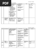 Download Yearly Plan Science Form 5 by saizassr SN26016897 doc pdf