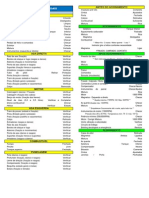 Checklist P56C PDF