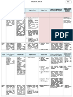 01-Analisis SKL, KI  dan KD.doc