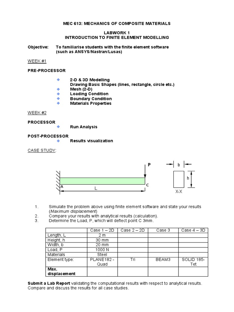 Finite Element Modelling in MEC 613 | PDF | Teaching Methods & Materials