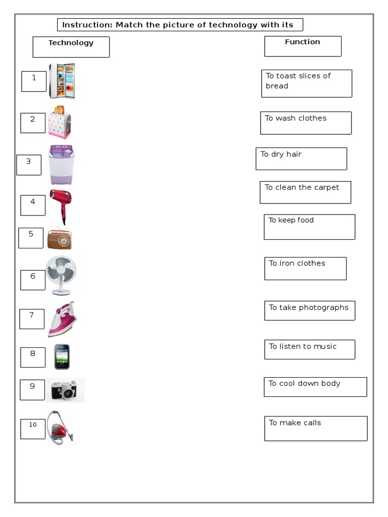 Technology Function Matching Guide | PDF | Home & Garden | Art